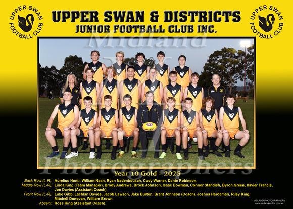 Year 10 Gold - Upper Swan Football